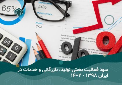 سود فعالیت | آموزشگاه حسابداری در اصفهان