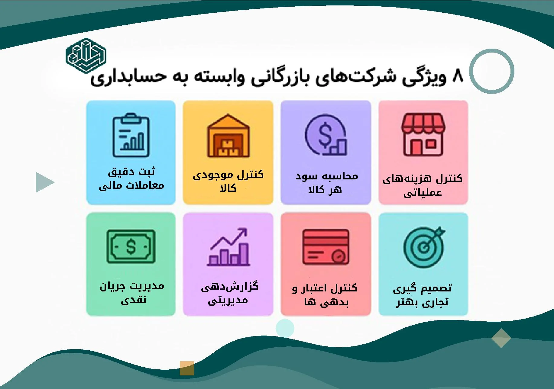۸ ویژگی شرکتهای بازرگانی | بهترین آموزشگاه حسابداری در اصفهان